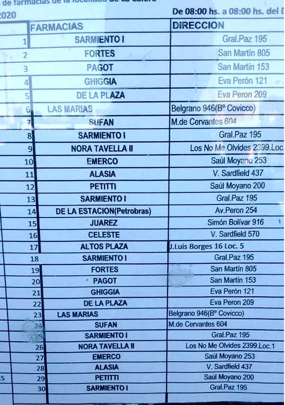 2 SUICIDIOS EN 1 MES – SERVICIOS