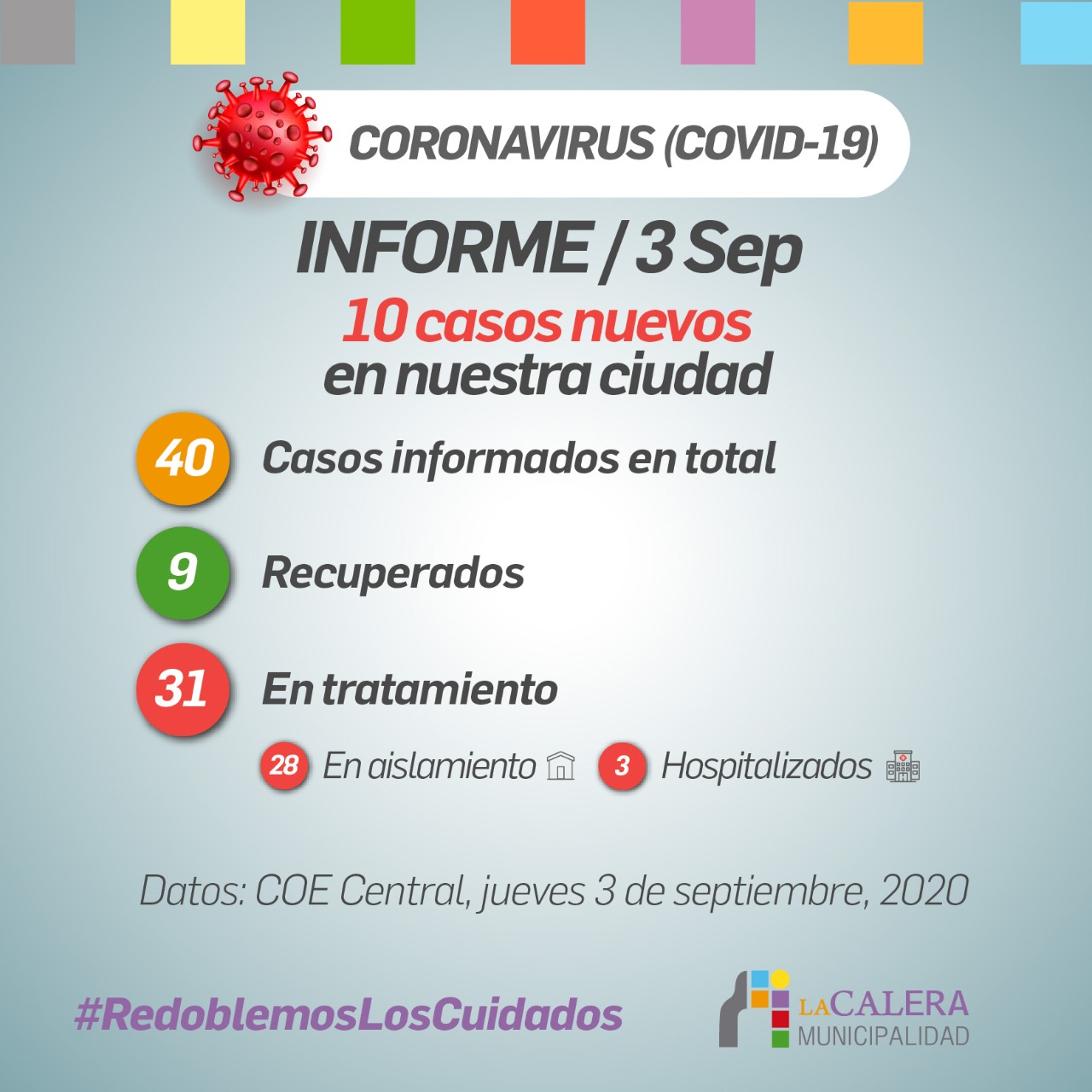 RECORD DE CONTAGIOS(Casos y Protocolos) – 1º informe Viernes 4 Sept.