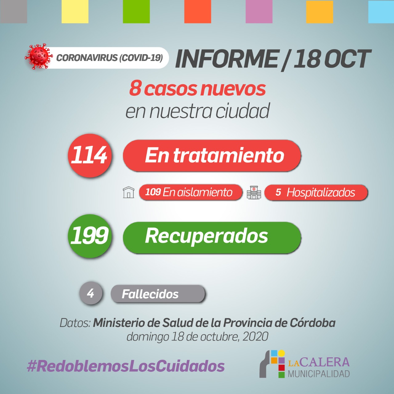 ¡ COMO NOS FUE EL FINDE !