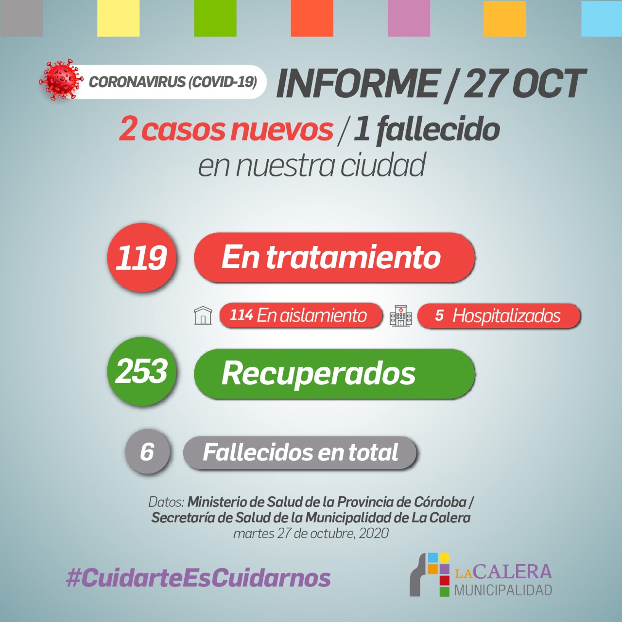 ¡BAJAN LOS CONTAGIOS! – ENTREGA DE DIPLOMAS – CAMPAÑA DE LAS TAPITAS