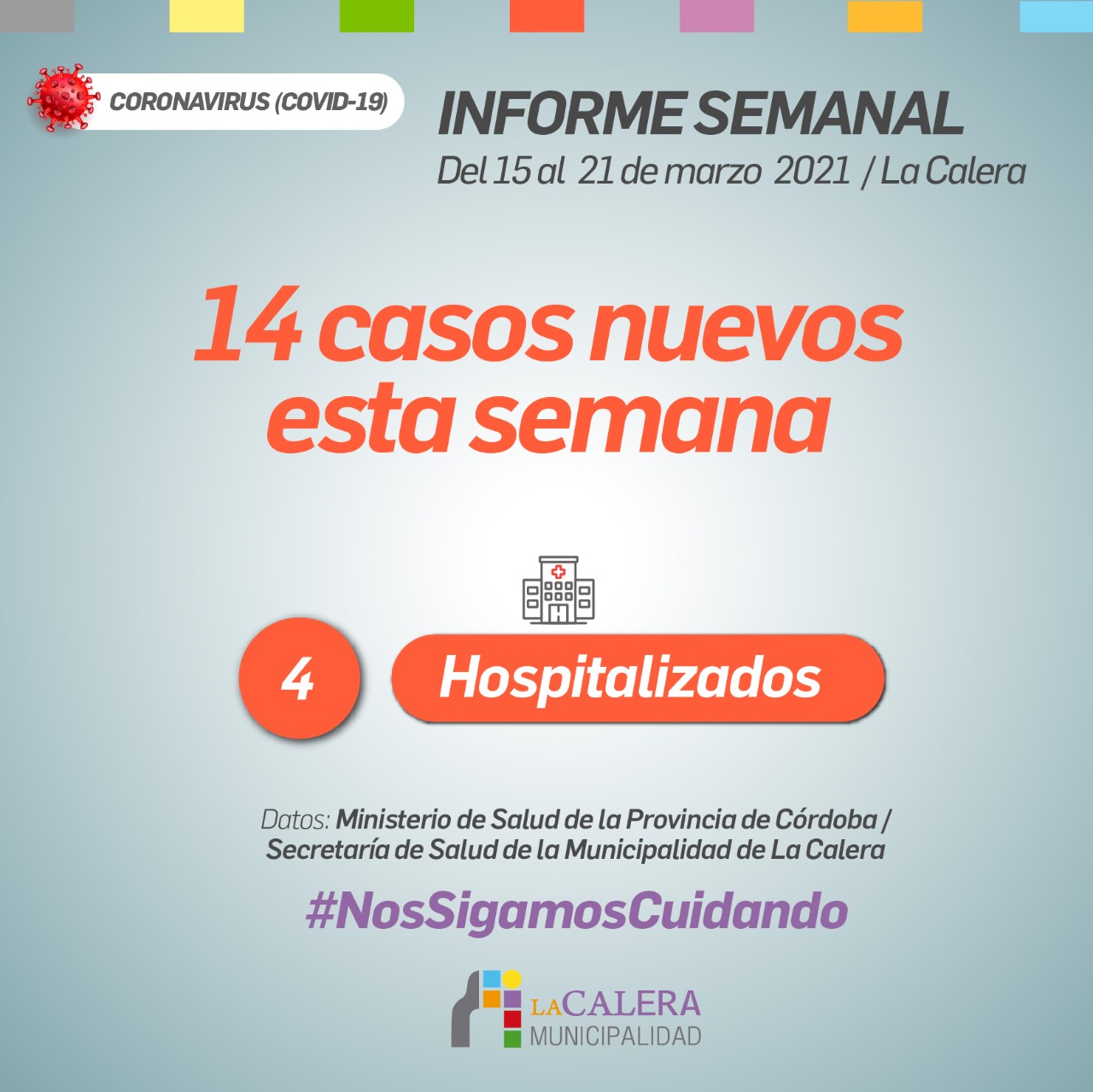 INFORME COVID – RALLY – ¡Un Club Adentro, el Otro Afuera!