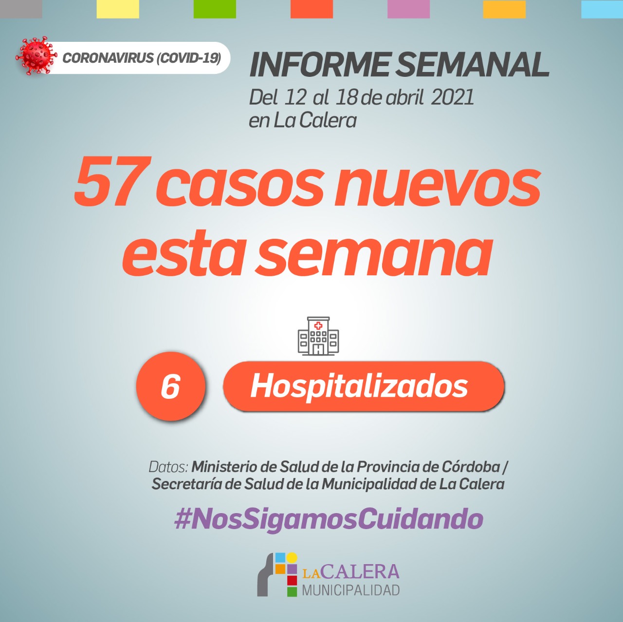 ACLARANDO NOTICIAS: COVID; Más Casos – Marihuana – Fiesta Clandestina – Robo al Personal del Hospital….