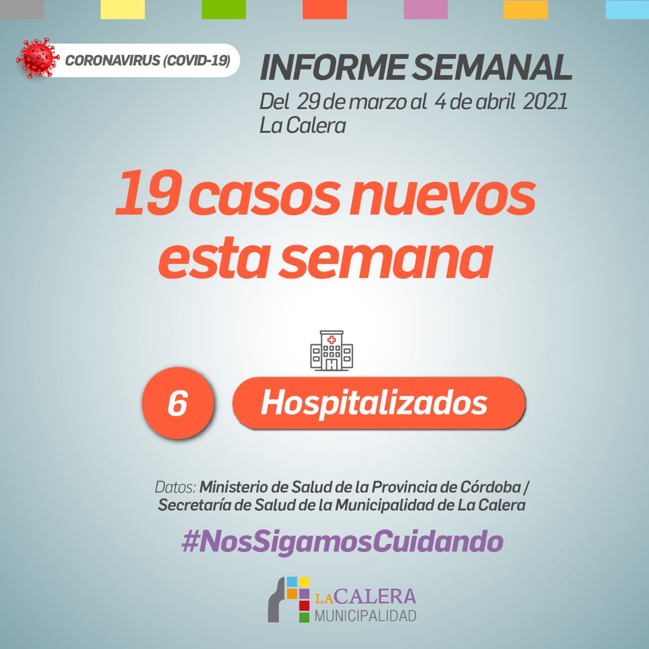 COVID EN CALERA: ¿Andamos Bien? – AVANZA EL PLAN DE GRANDES OBRAS – Resumen de Deportes