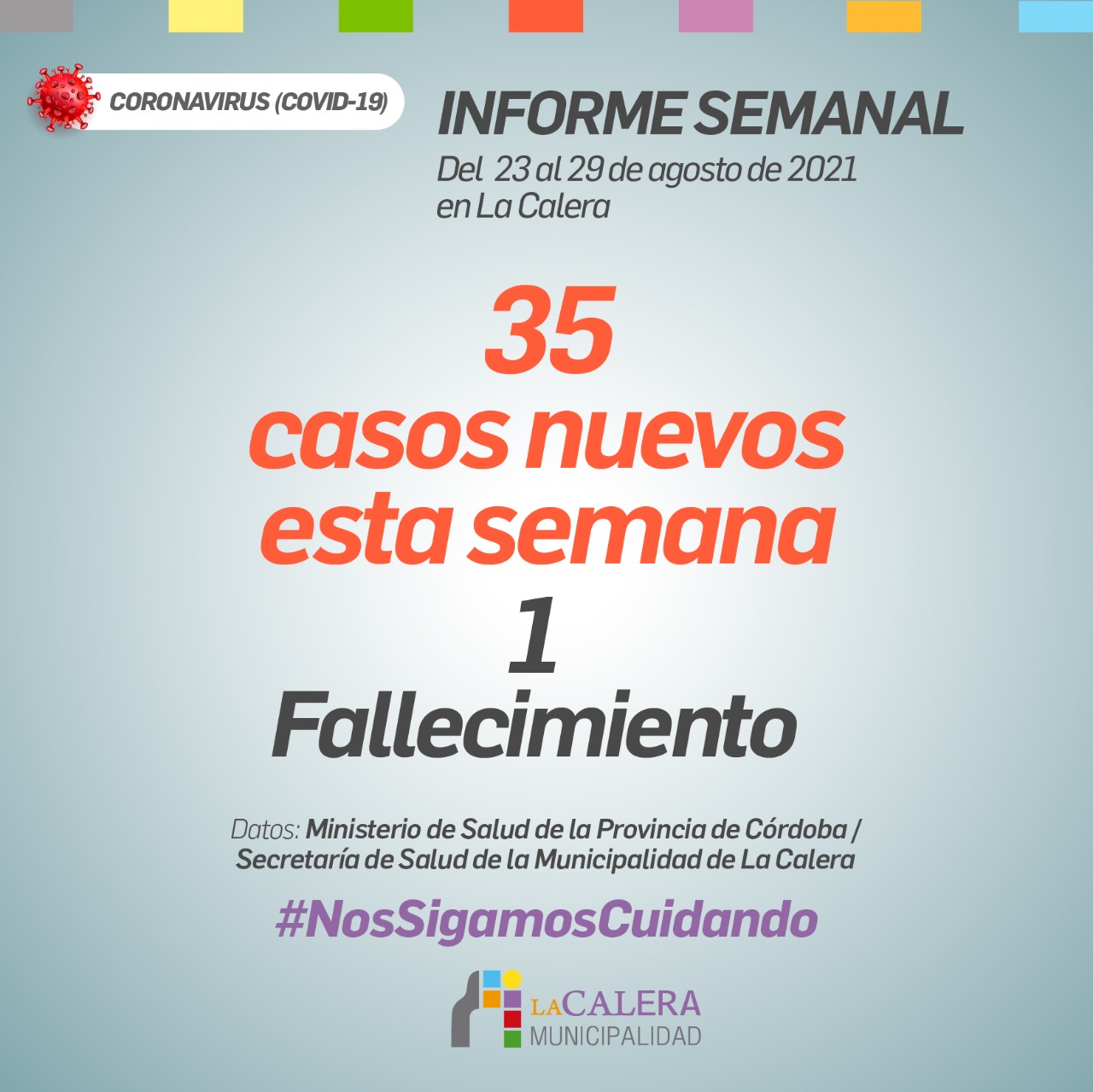 INFORME COVID 19 – ACTIVIDAD MUNICIPAL – POLICIALES – OTRAS NOTICIAS